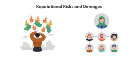 damaging the reputation of word hike|Full article: Damages for reputational harm: can privacy actions .